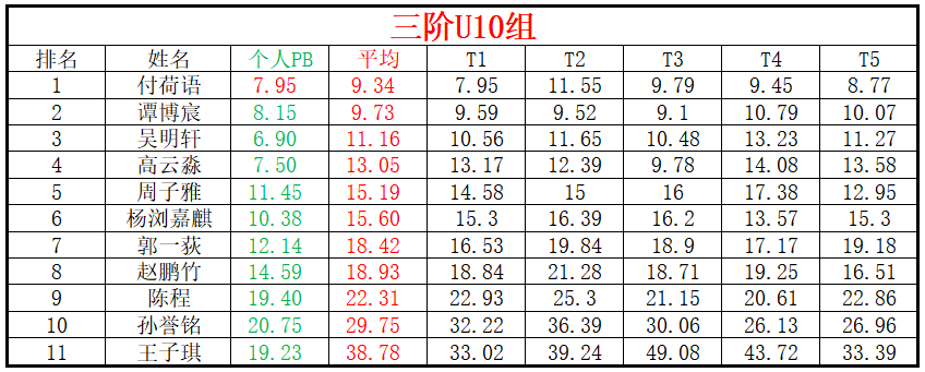 U10.png