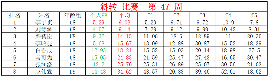 斜转.png