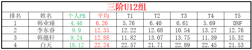 U12.png
