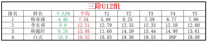 U12.png