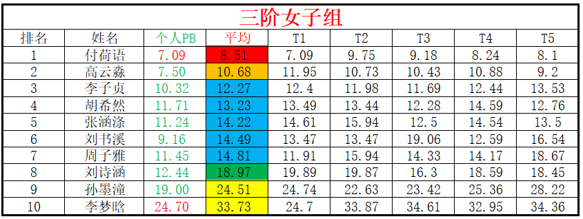 女子.png
