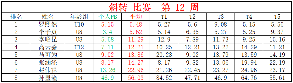 斜转.png