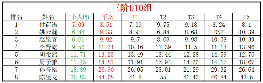 U10.png