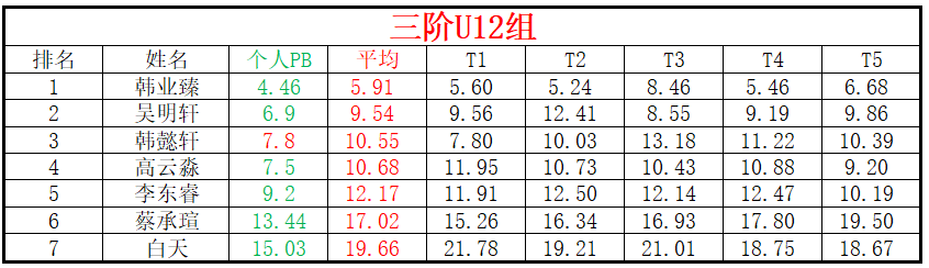 U12.png