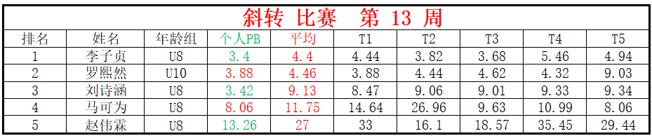 斜转.png