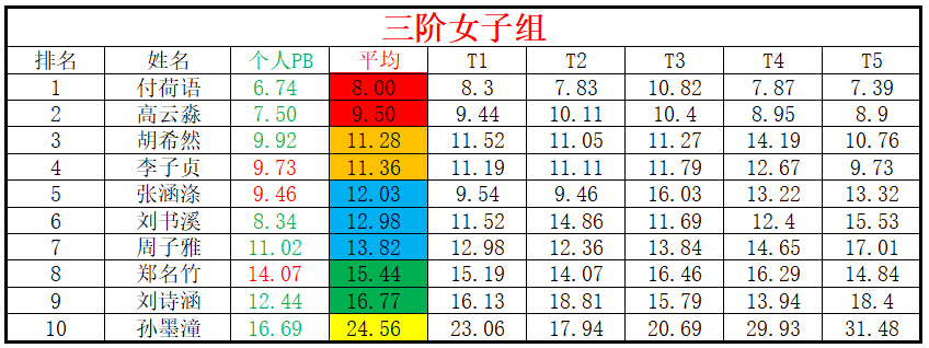 女子.png
