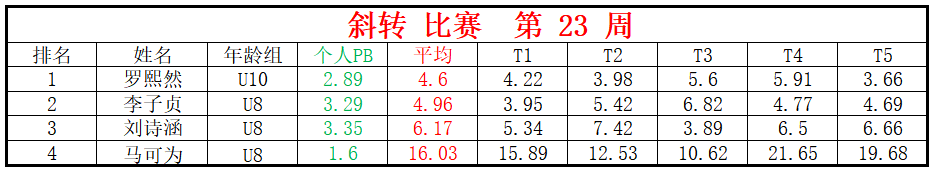 斜转.png