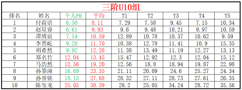 U10.png
