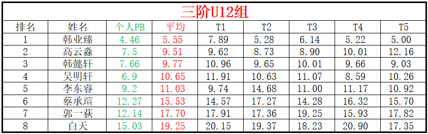 U12.png
