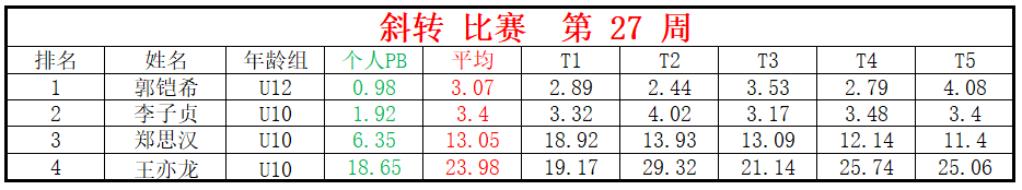 斜转.png