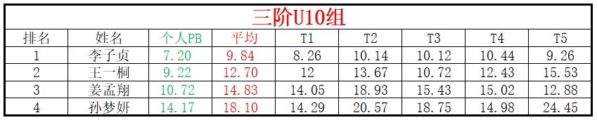 U10.png