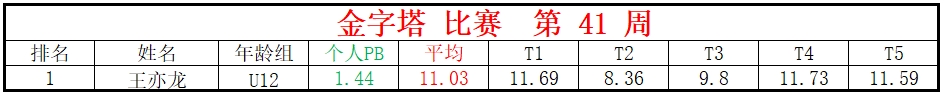 金字塔.png