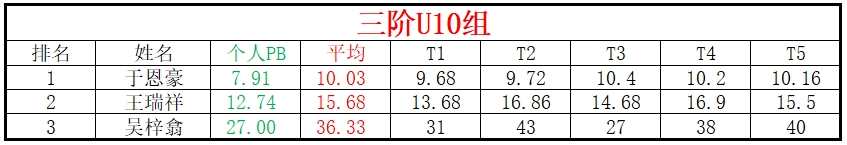 U10.png