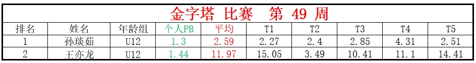 金字塔.png