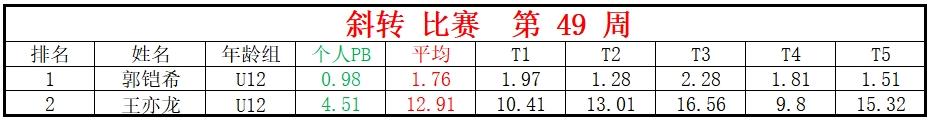 斜转.png