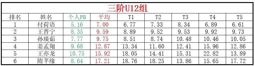 U12.png