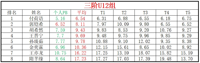 U12.png