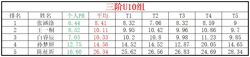 U10.png