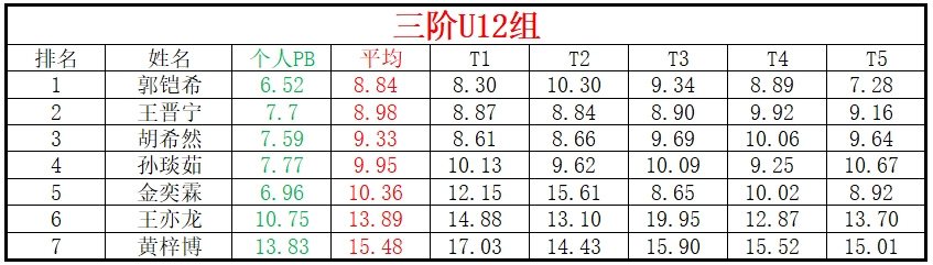U12.png