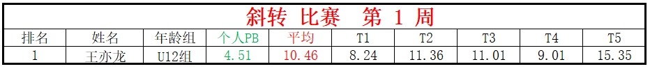 斜转.png