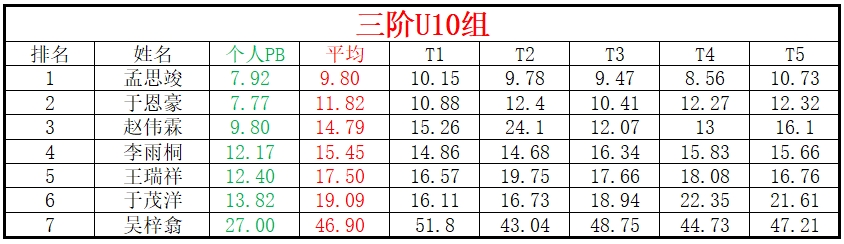 U10.png