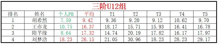 U12.png