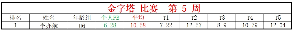 金字塔.png