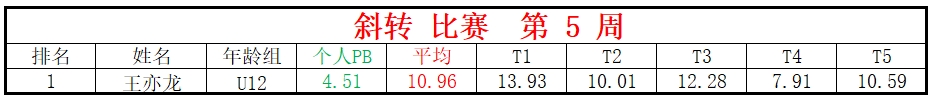 斜转.png
