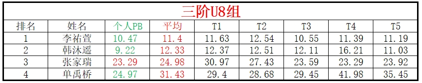 U8.png