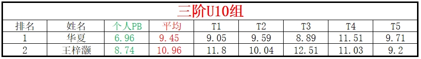 U10.png