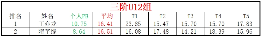 U12.png