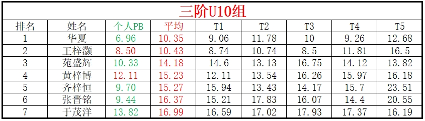 U10.png