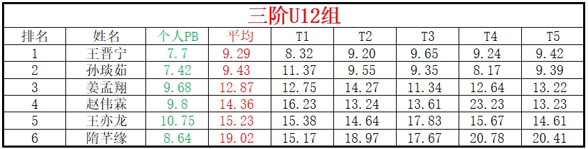 U12.png