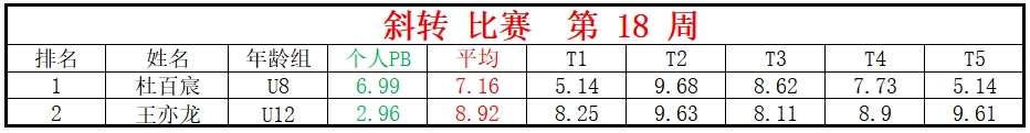 斜转.png