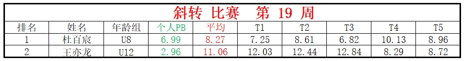 斜转.png