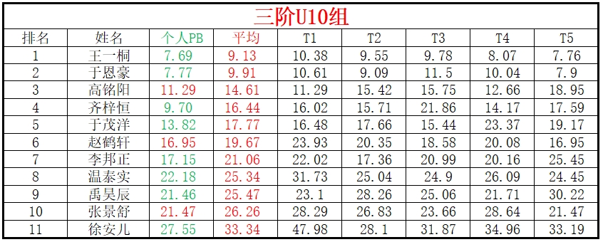 U10.png