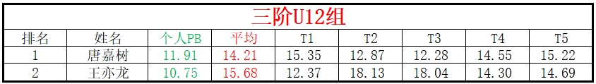 U12.png