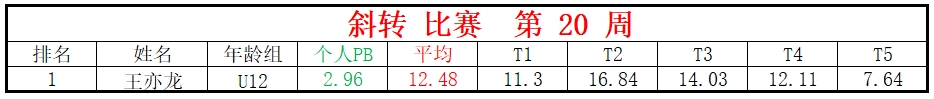 斜转.png