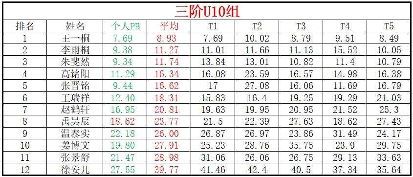 U10.png