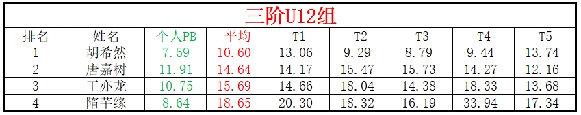 U12.png